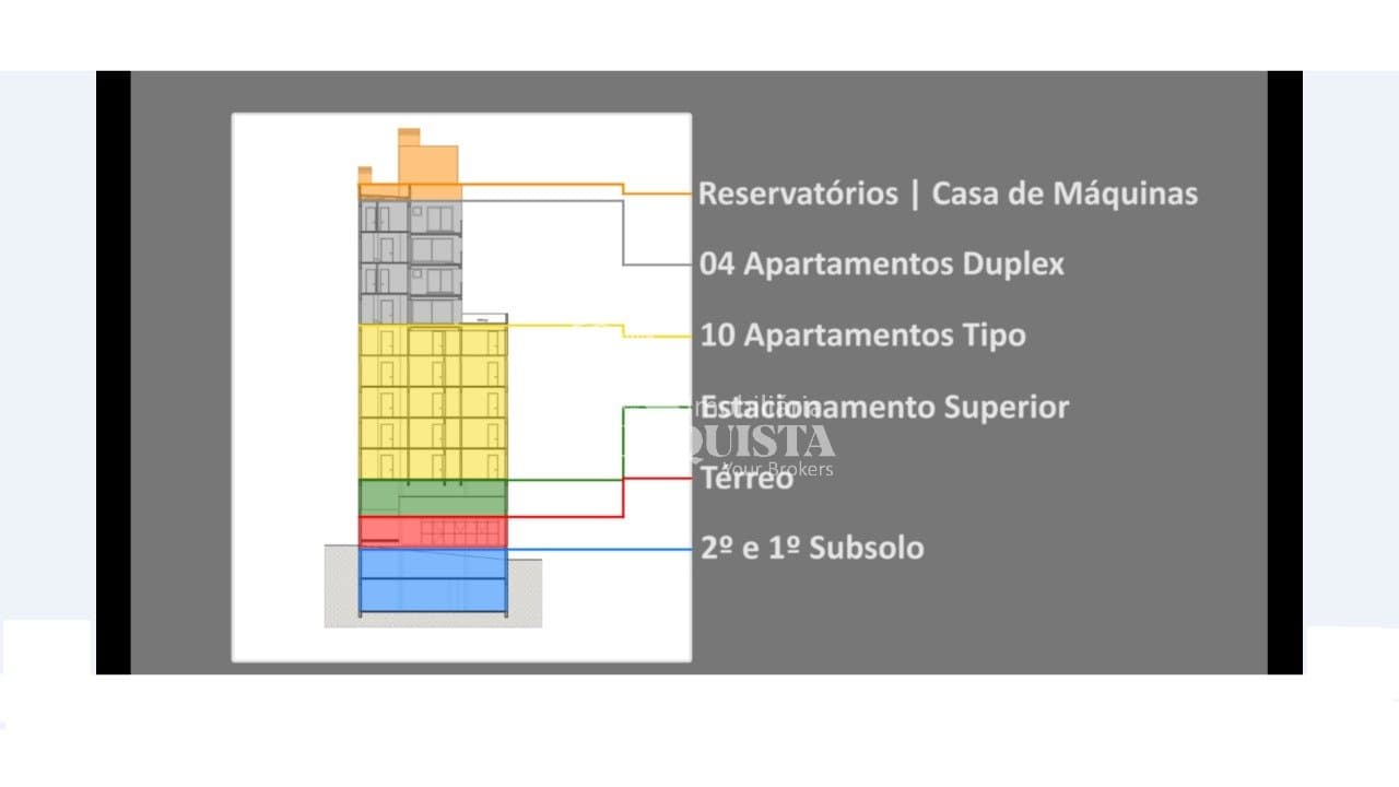 RESERVA ANDRADE NEVES- APTO DUPLEX